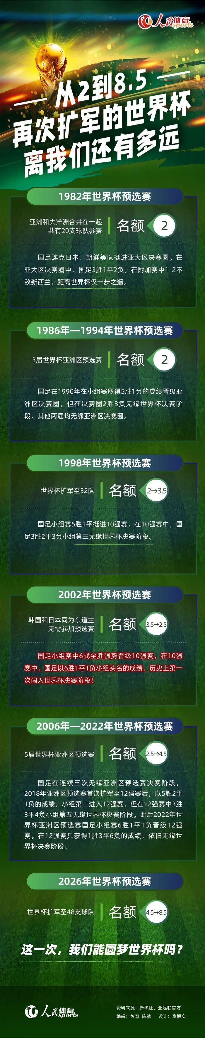 　　　　没错，Pi的第一个版本的故事是Pi本身虚构出来的，而第二个版本才是真实产生的一切，而恰是这两个版本的冲突与一致，使得《少年派的奇异飘流》布满了复杂深入的哲学解读。